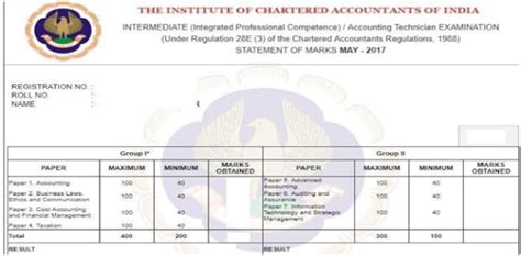 Check CA Final May 2019 Results, Verification Process and  .